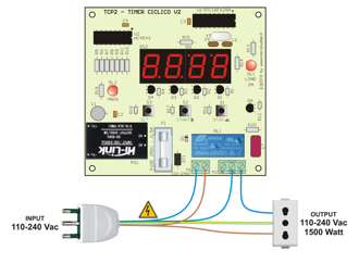 Wiring diagram of TCP2 Cyclic Timer